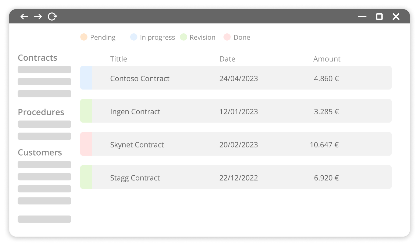Centralized contract management