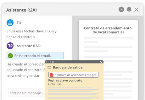 asistente r2ai correo